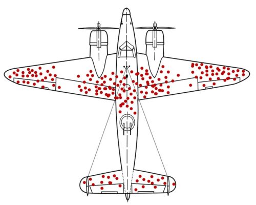 Line-art outline of a World War II plane with clusters of red dots on the wings, tail and body of the plane